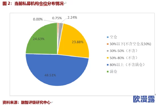 色多多污版下载让我们关注健康与积极的生活方式共同创造美好未来,远离不良内容,拥抱正能量和快乐人生 色多多污版下载让我们关注健康与积极的生活方式共同创造美好未来,远离不良内容,拥抱正能量和快乐人生
