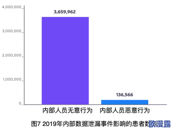 看三级网站惊爆信息：最新研究显示这些网站不仅影响心理健康还可能导致严重的法律后果，用户需谨慎访问！