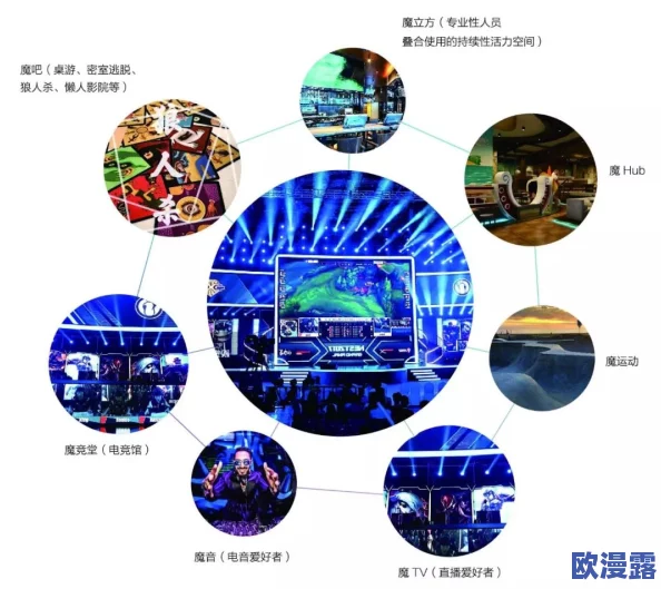 2030电影网网友认为该平台将引领未来影视潮流,提供更丰富的内容选择和更优质的观影体验,值得期待与关注 2030电影网网友认为该平台将引领未来影视潮流,提供更丰富的内容选择和更优质的观影体验,值得期待与关注