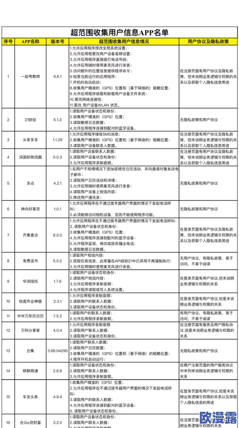 黄色a级网站最新进展消息:相关部门加大打击力度多个非法网站被关闭并追责责任人 黄色a级网站最新进展消息:相关部门加大打击力度多个非法网站被关闭并追责责任人