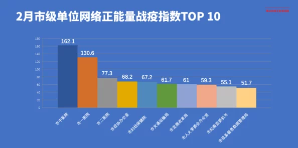 黄毛片一级毛片最新进展消息:近期相关部门加强了对网络内容的监管力度,严厉打击传播不良信息的行为 黄毛片一级毛片最新进展消息:近期相关部门加强了对网络内容的监管力度,严厉打击传播不良信息的行为