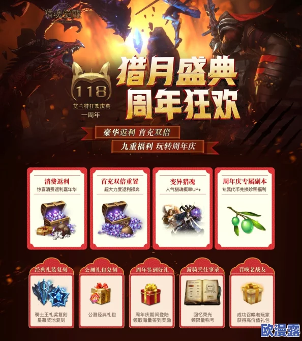 猎魂觉醒充值盛宴开启，海量福利震撼登场！全面解析充值福利一览