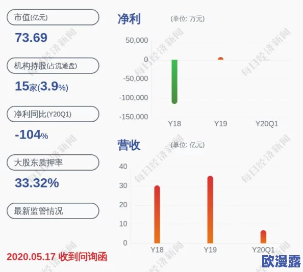 一女n男高h热潮来袭 网友热议剧情设定与角色关系引发关注 一女n男高h热潮来袭 网友热议剧情设定与角色关系引发关注