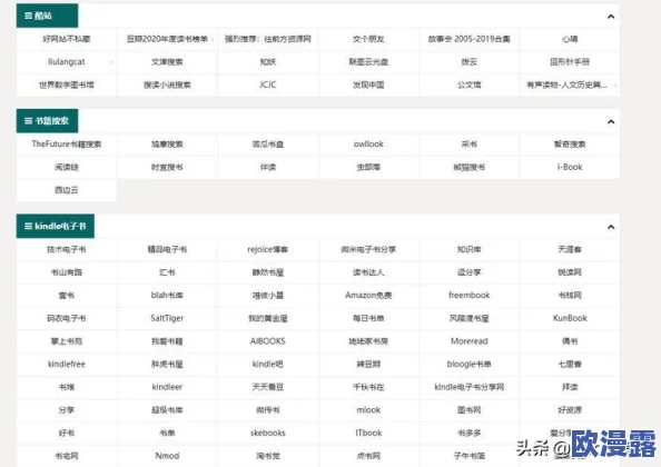 涩涩福利网址导航 这个网站真不错，资源丰富而且更新及时，找到了很多平时难以获取的内容，非常推荐给大家使用！