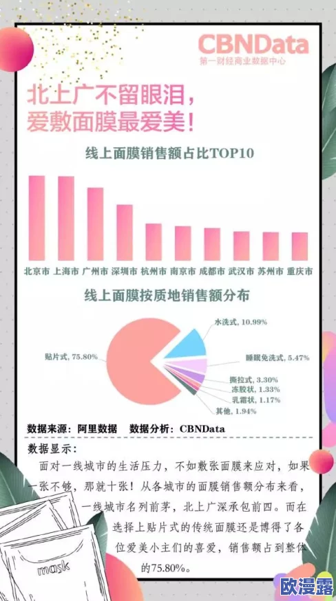 国产亚洲日韩在线播放不卡最新进展消息：随着技术的不断更新，国产视频平台在内容丰富性和用户体验上取得了显著提升，吸引了更多观众