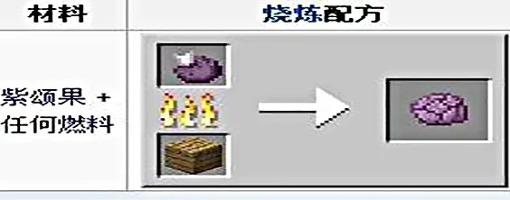 《我的世界》紫颂果高效种植方法与实用价值全解析 《我的世界》紫颂果高效种植方法与实用价值全解析