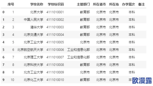 昆仑墟神耀进阶全攻略:详细解析神耀如何快速提升及进阶数据一览表 昆仑墟神耀进阶全攻略:详细解析神耀如何快速提升及进阶数据一览表