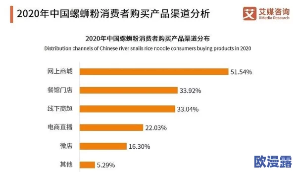 国产精品一二区热销新品上线引发消费者关注多款产品销量激增成为市场新宠吸引众多年轻用户追捧 国产精品一二区热销新品上线引发消费者关注多款产品销量激增成为市场新宠吸引众多年轻用户追捧