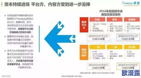 亚洲国产视频在线引领潮流新趋势多部热门影视作品上线吸引观众热议不断成为网络观看的新宠 亚洲国产视频在线引领潮流新趋势多部热门影视作品上线吸引观众热议不断成为网络观看的新宠