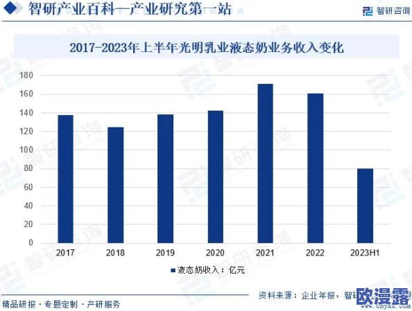 精品国产品在线成人热议新政策引发行业变革专家分析未来发展趋势与消费者权益保护的重要性 精品国产品在线成人热议新政策引发行业变革专家分析未来发展趋势与消费者权益保护的重要性