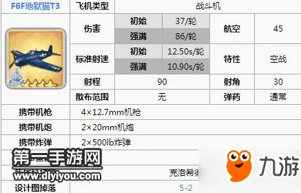碧蓝航线3星级航母企业获取途径详细介绍及性能属性解析 碧蓝航线3星级航母企业获取途径详细介绍及性能属性解析